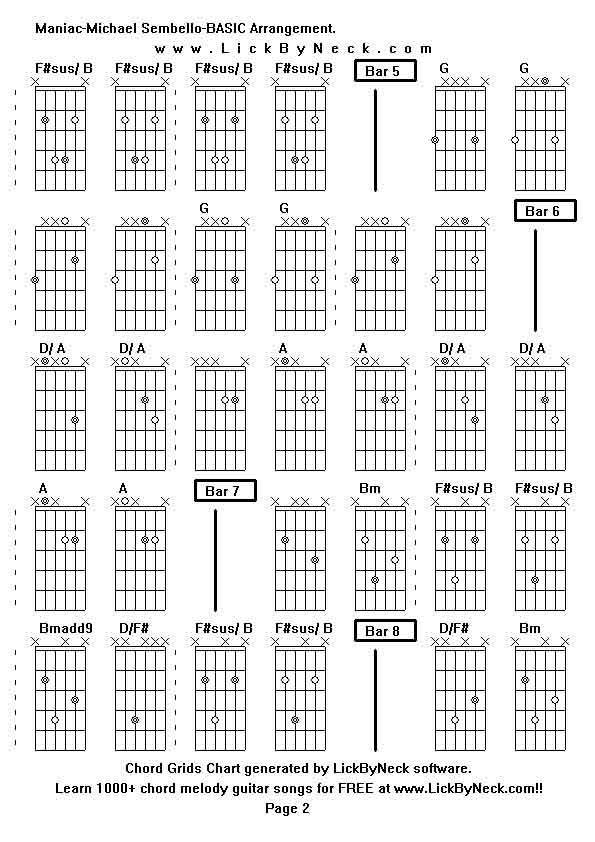 Chord Grids Chart of chord melody fingerstyle guitar song-Maniac-Michael Sembello-BASIC Arrangement,generated by LickByNeck software.